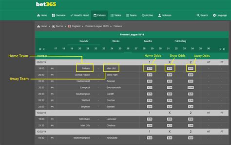 bet360 prediction